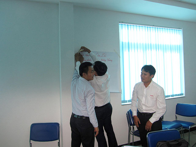 Ra quyết định và giải quyết vấn đề - Tiền Giang - 17-08-2012